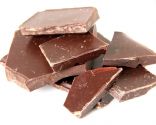 maux de tête au chocolat