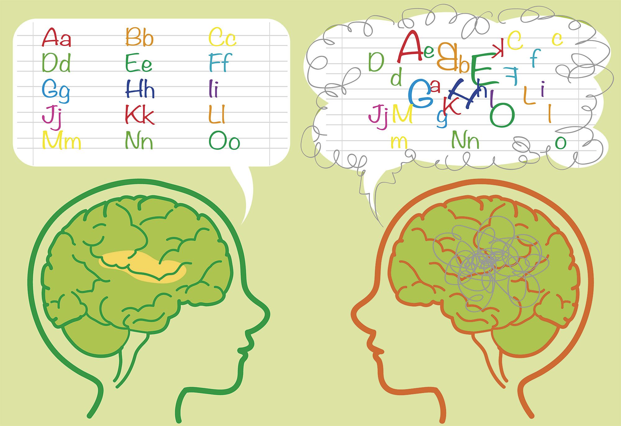 problèmes d'apprentissage de la dyslexie