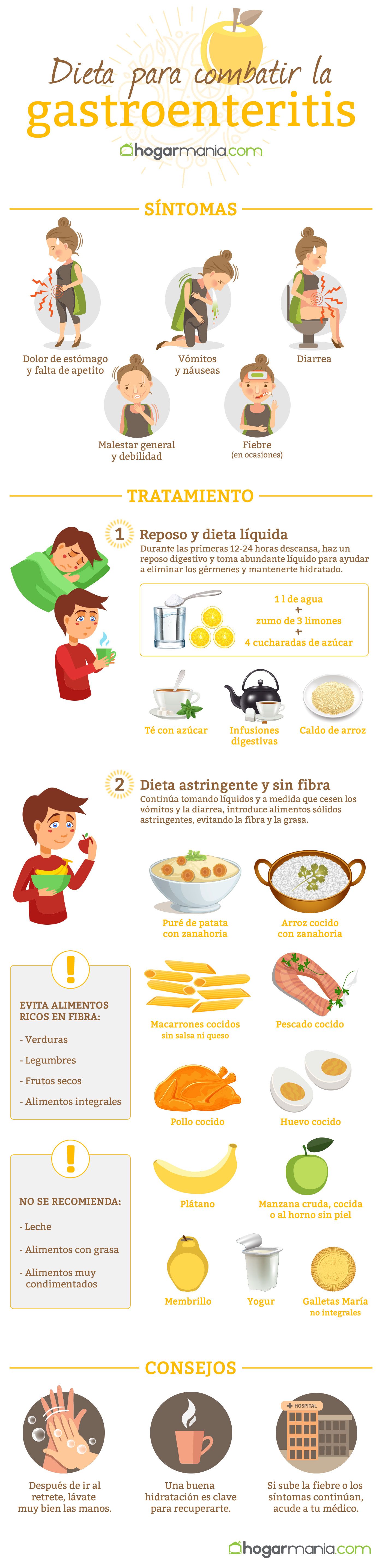 Régime doux: que manger quand on a la diarrhée ou une gastro-entérite