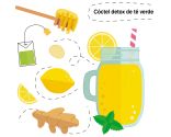 thé détox cocktail