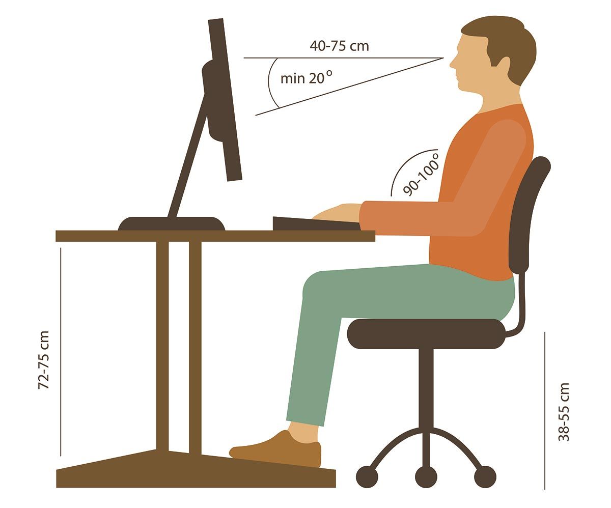 posture correcte de l'ordinateur