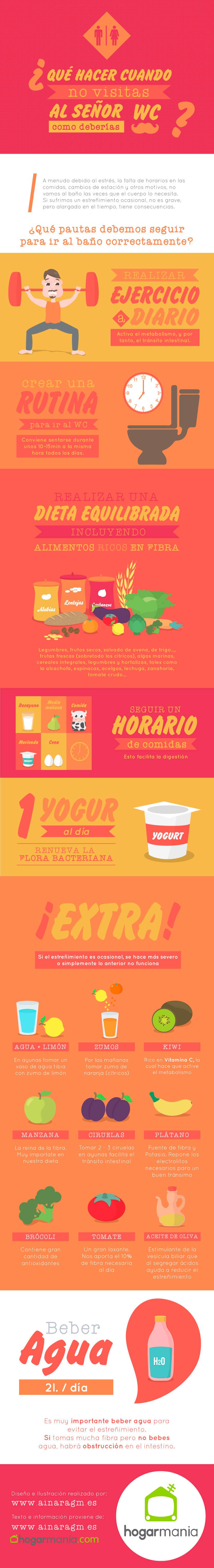 constipation infographique