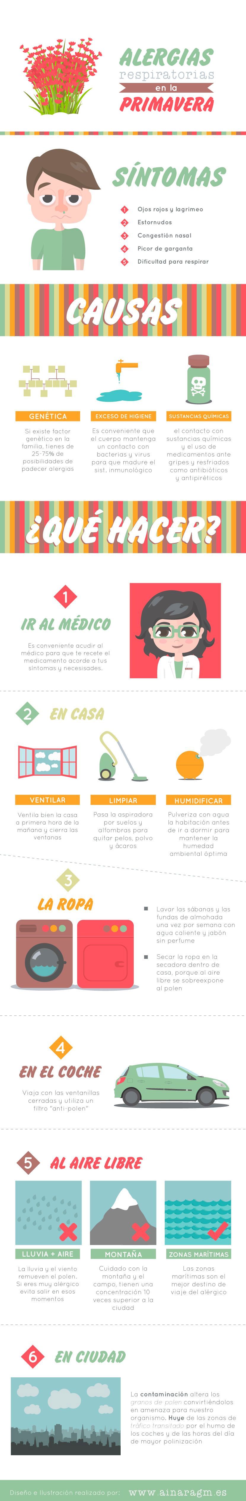 infographie des allergies respiratoires au printemps