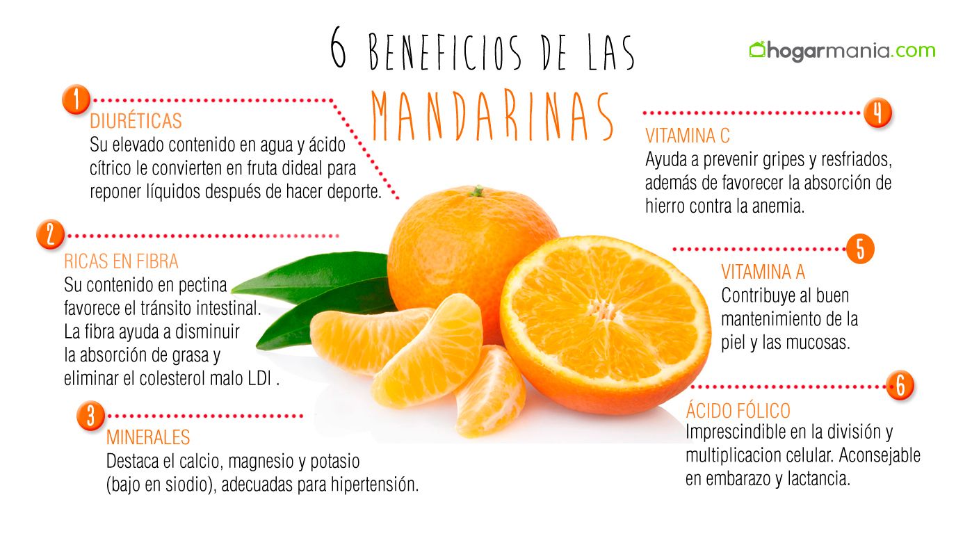 mandarines