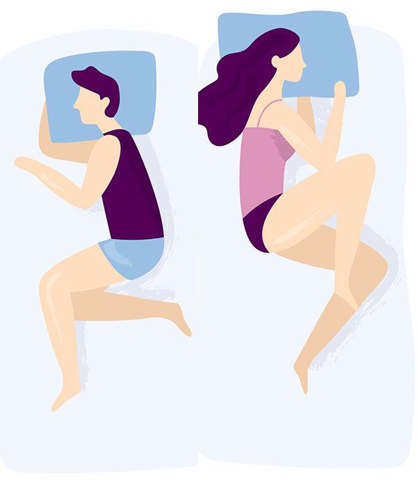 posture foetale